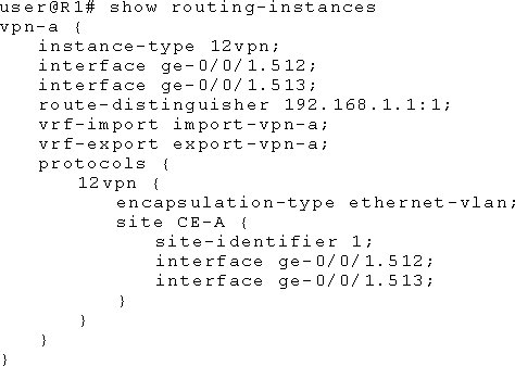 Certification JN0-682 Cost